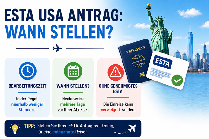 ESTA USA Bearbeitungszeit: Wann sollte man den Antrag stellen?