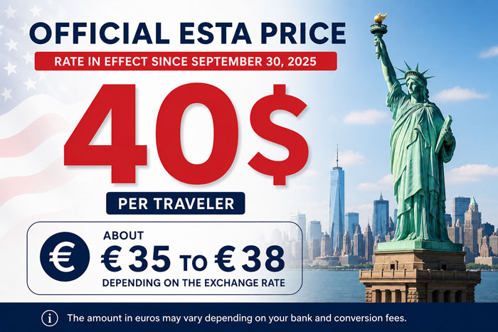 Official ESTA USA cost of 40 dollars with conversion to euros