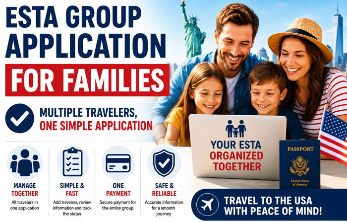 Family completing a group ESTA application together before traveling to the United States.