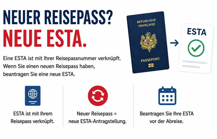 Neuer Reisepass und neuer ESTA-Antrag für Reisen in die Vereinigten Staaten