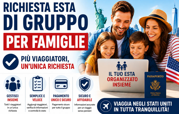 Famiglia che prepara una domanda ESTA di gruppo per viaggiare insieme negli Stati Uniti.